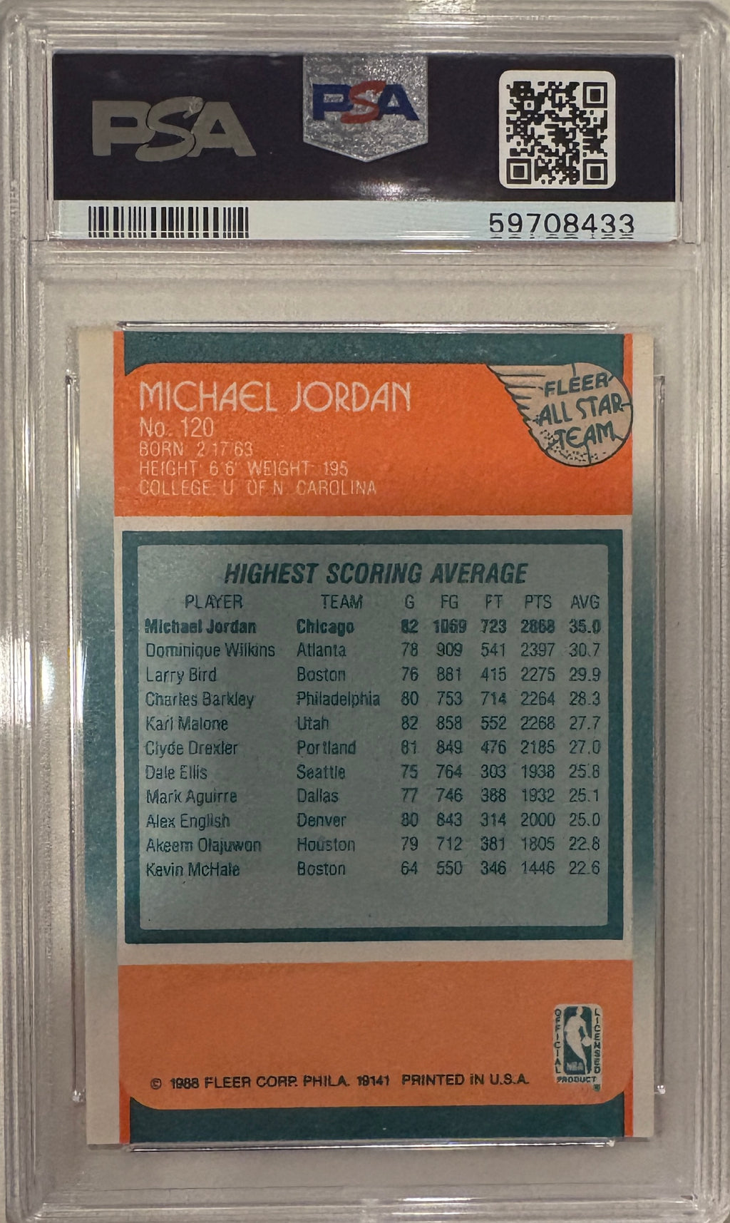 1988 Fleer Michael Jordan All-Start PSA 8