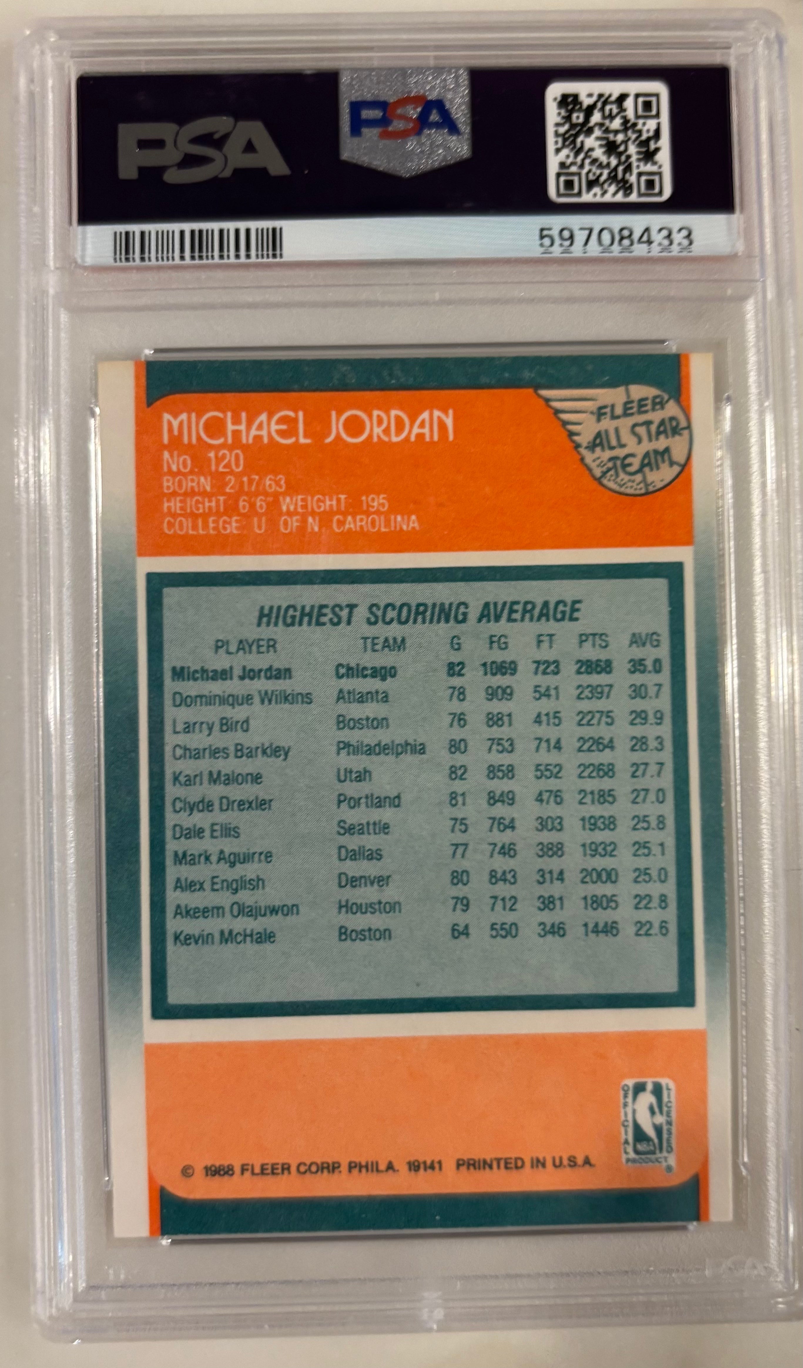 1988 FLEER MICHAEL JORDAN ALL-STAR